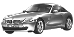 BMW E86 B142B Fault Code